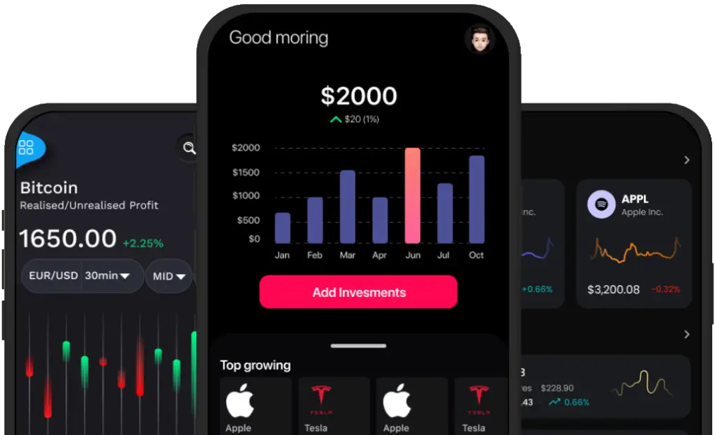 Strovemont Capital features